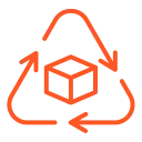 Advanced recycling & waste processing