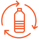 Plastic circularity & sustainable packaging
